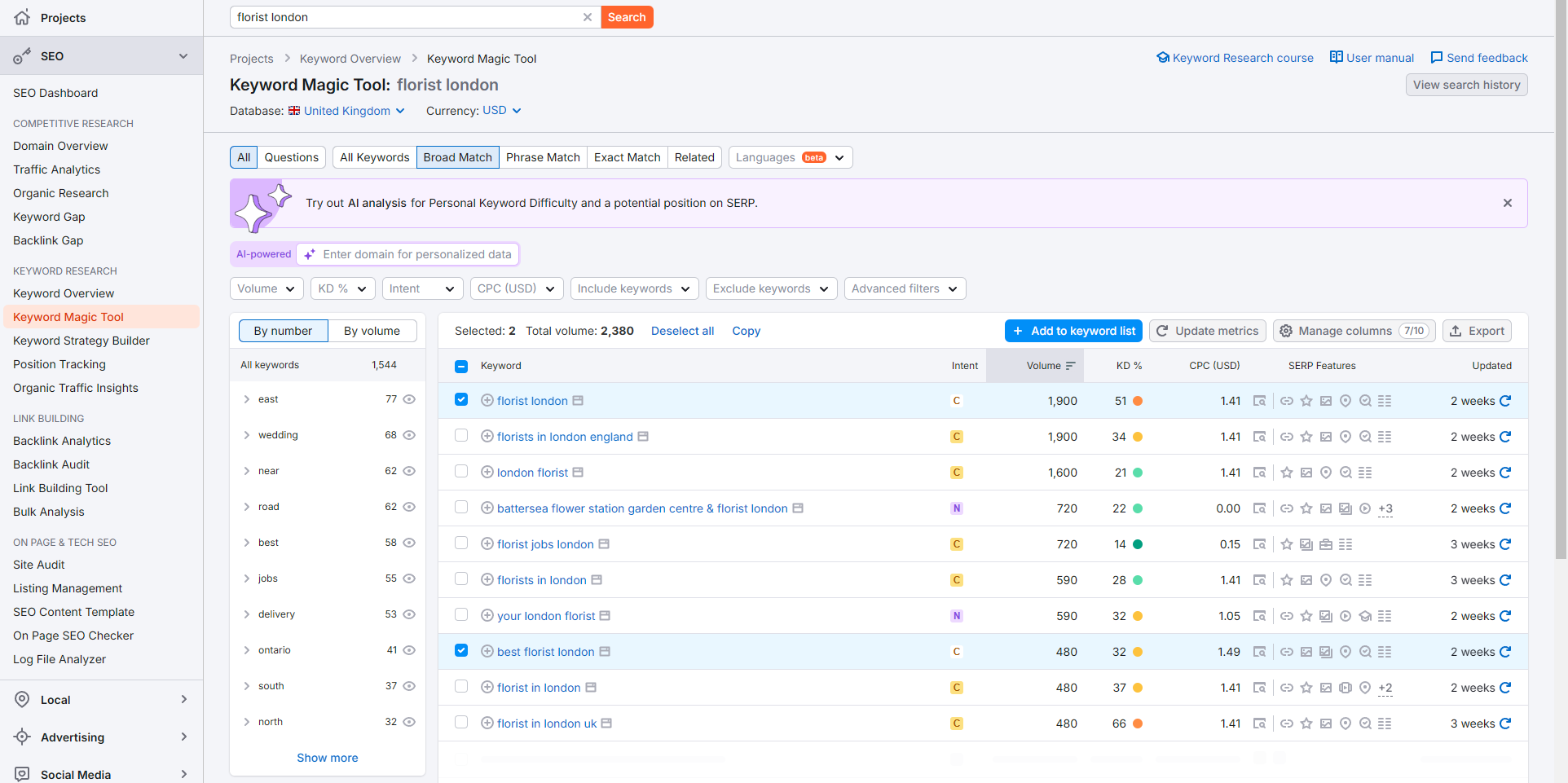 Screenshot of the Wild Posy Co. website โ Content & SEO